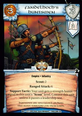 Fandelhochs Huntsmen